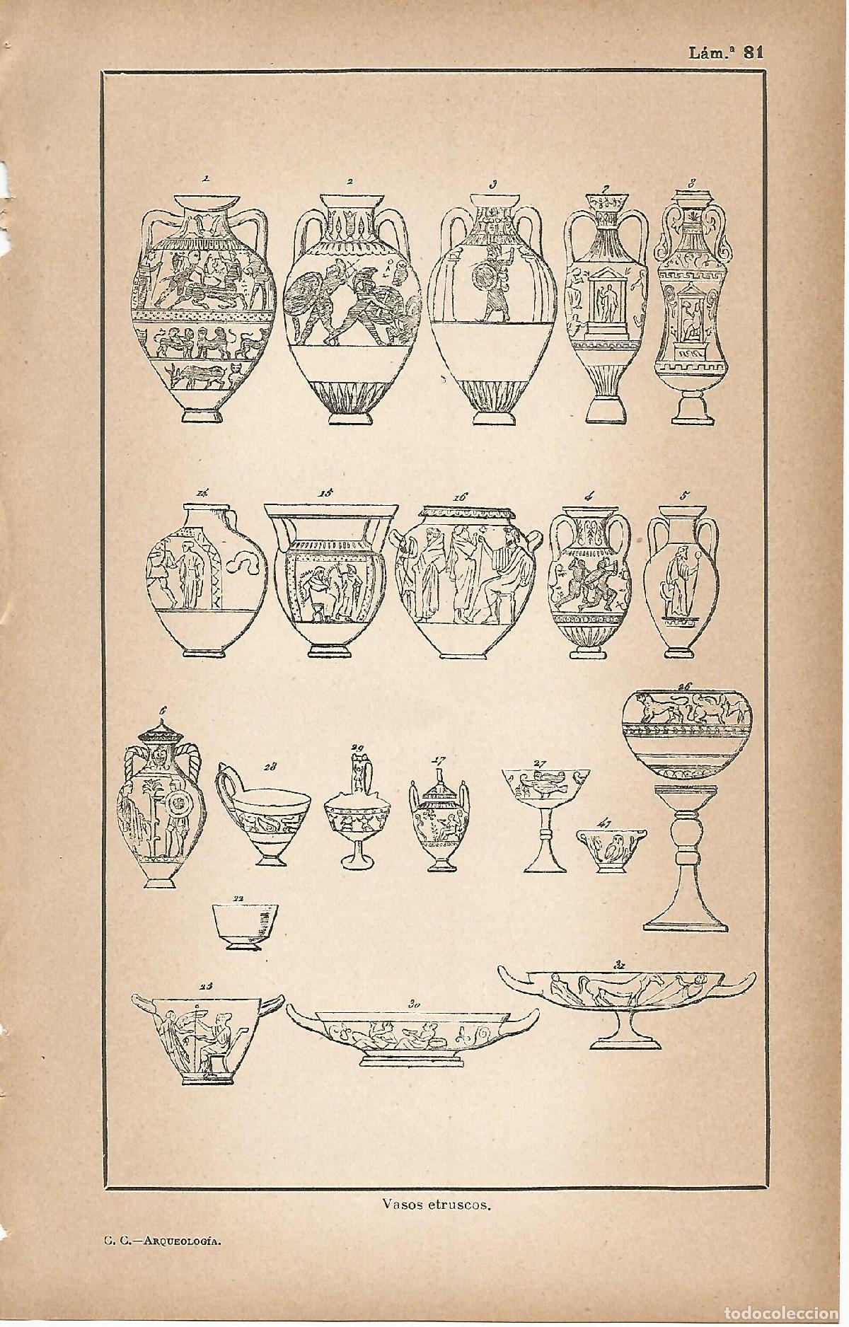 Cartoline: Lamina 081: Vasos etruscos - C&eacute;sar Cant&uacute;