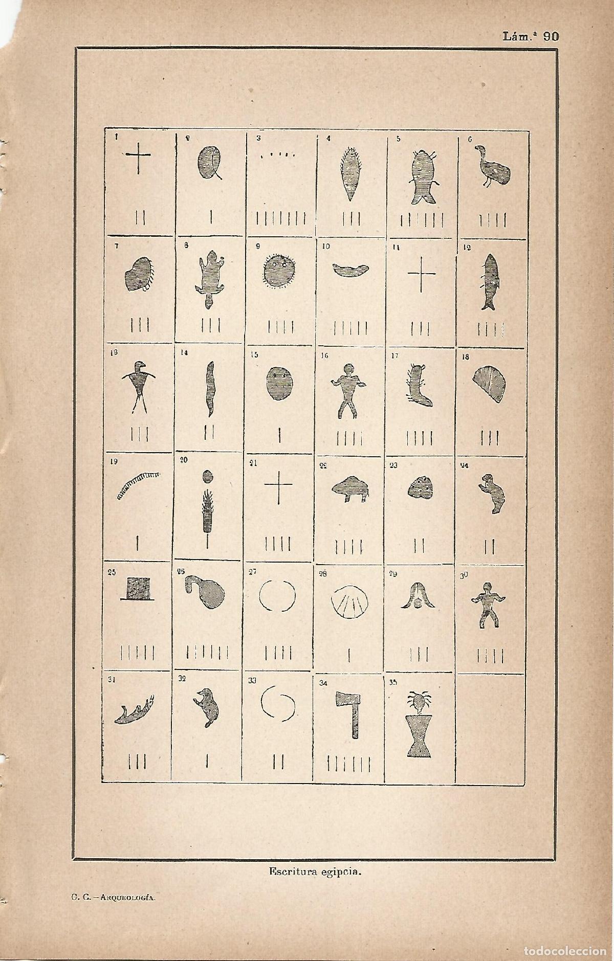 Postales: Lamina 090: Escritura egipcia - C&eacute;sar Cant&uacute;