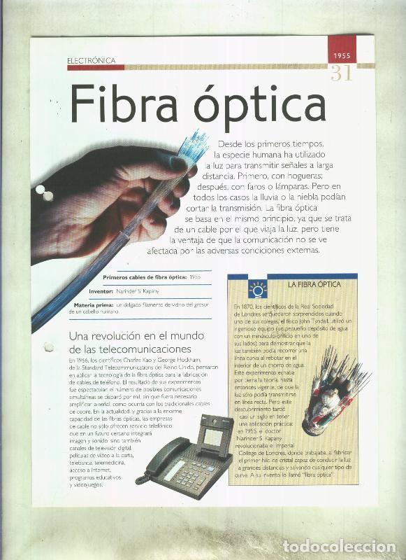Cartes Postales: Fibra optica: son 4 paginas y - varios