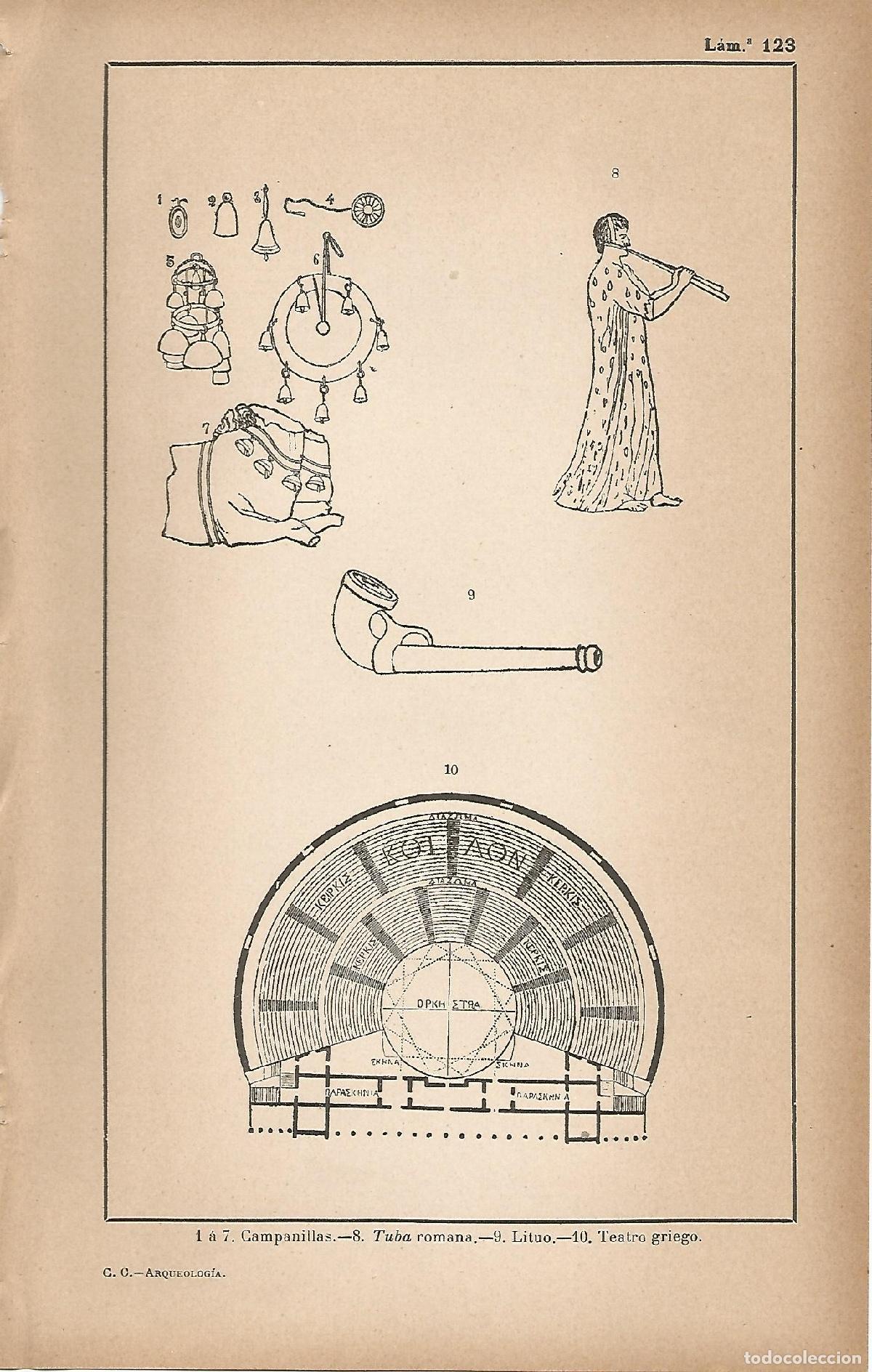 Cartoline: Lamina 123: Instrumentos musicales romanos - Teatro griego - C&eacute;sar Cant&uacute;