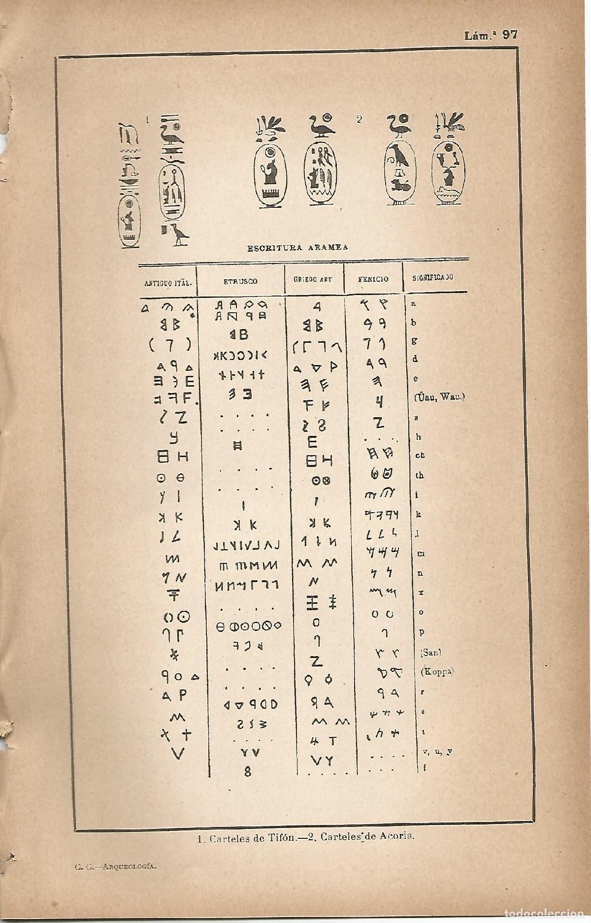 Postales: Lamina 097: Carteles de Tifon - Carteles de Acoris - Escritura Aramea - C&eacute;sar Cant&uacute;