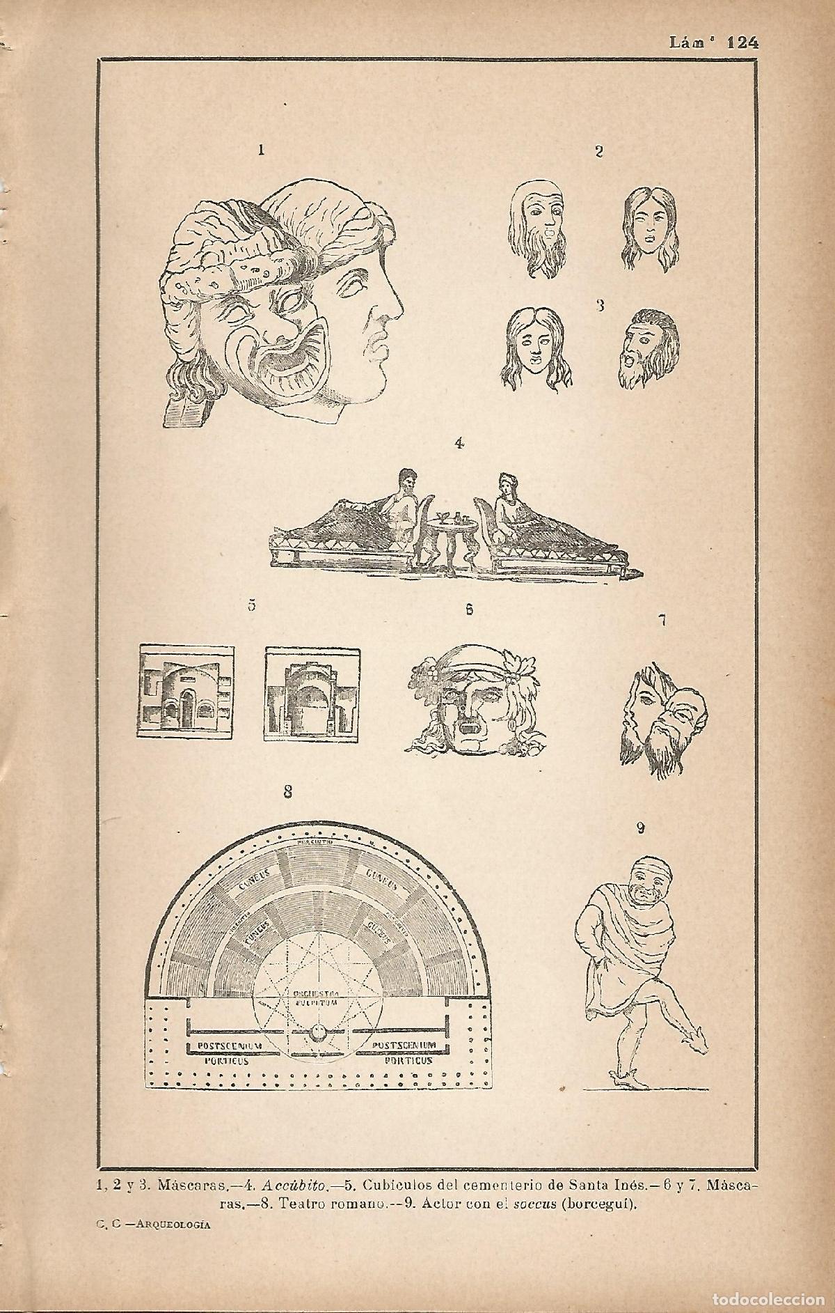 Cartoline: Lamina 124: Mascaras - Teatro romano - C&eacute;sar Cant&uacute;