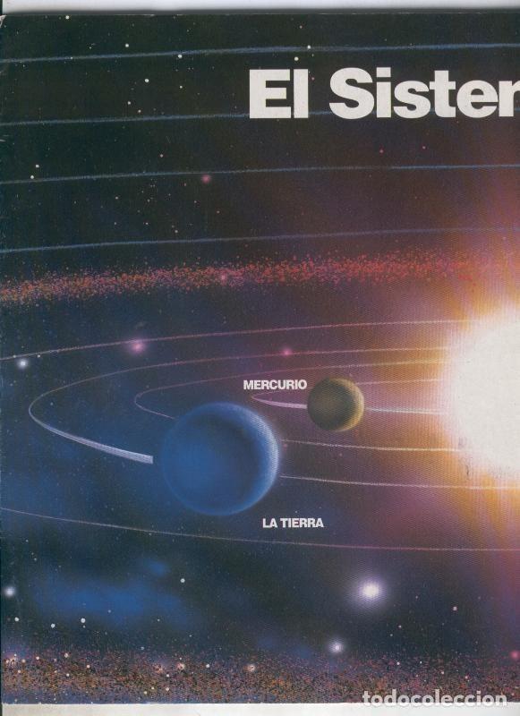Cartes Postales: Poster revista Conocer dedicado a El sistema solar, modelo 1 - Varios