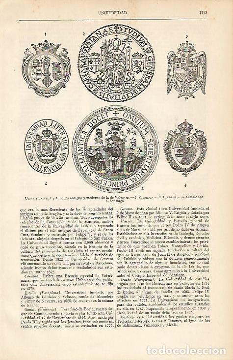Postales: LAMINA ESPASA 12143: Sellos de la Univesidad de Valencia Zaragoza Granada Salamanca y Santiago - Var