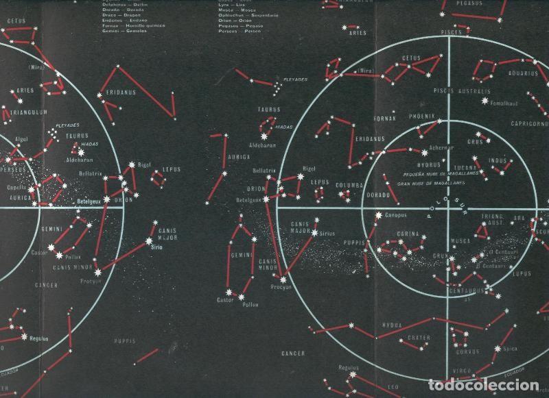 Cartoline: Gran carta de las Constelaciones - Varios