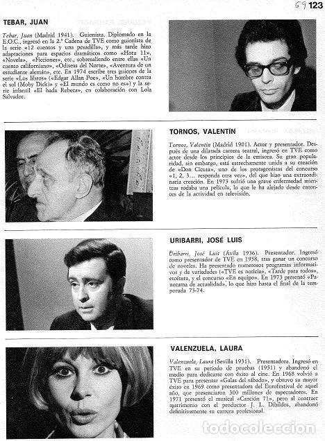 Postkarten: LAMINA 4874: Juan Tebar Valentin Tornos Jose L. Uribari Laura Valenzuela - Jose M Baget Herms