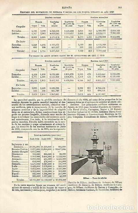 Cartes Postales: LAMINA ESPASA 15618: Bilbao. Torre de se&ntilde;ales - Varios