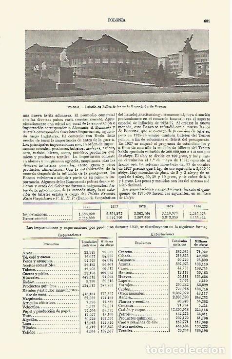 Postales: LAMINA ESPASA 2823: Palacio de Bellas Artes en Poznan Polonia - Varios Autores