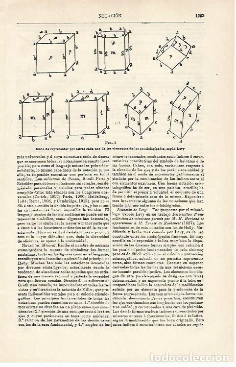 Postcards: LAMINA ESPASA 20276: Elementos de los paralelepipedos por Levy - Varios
