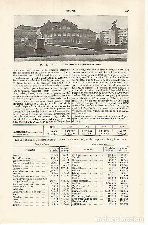 Postkarten: LAMINA ESPASA 26132: Palacio de Bellas Artes en Poznan Polonia - Varios