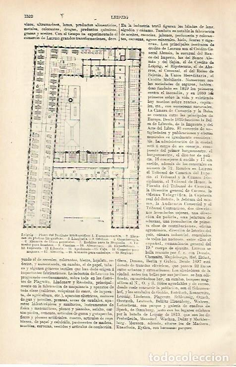 Postkarten: LAMINA ESPASA 26516: Plano del Instituo Bibliografico de Leipzig - Varios