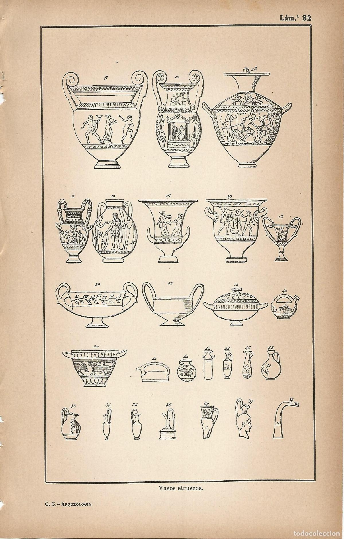 Postales: Lamina 082: Vasos etruscos - C&eacute;sar Cant&uacute;