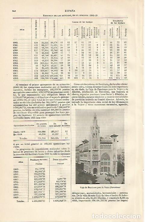 Postales: LAMINA ESPASA 10145: La Caixa en Barcelona - Varios