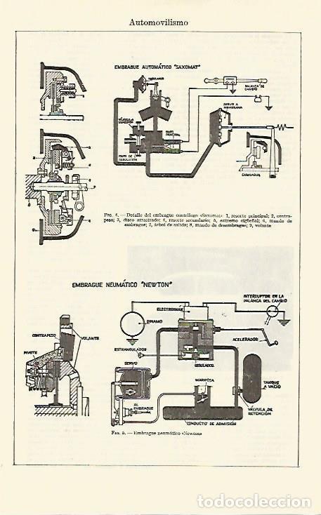 Postales: LAMINA ESPASA 14854: Embrague automatico Saxomat y embrague neumatico Newton - Varios