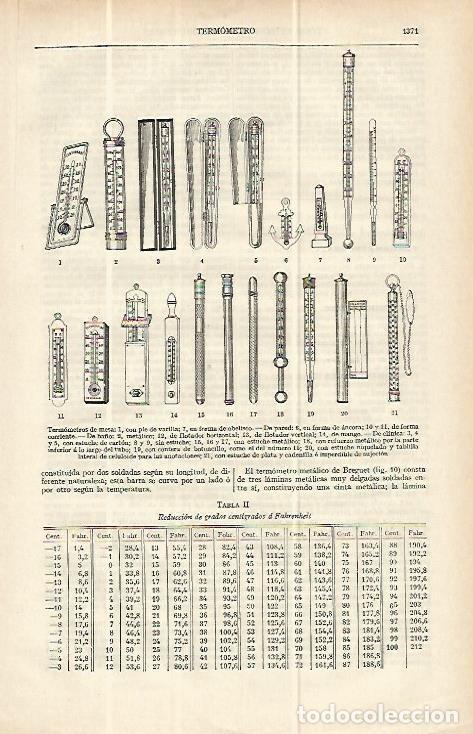 Postales: LAMINA ESPASA 13868: Termometros de mesa - Varios