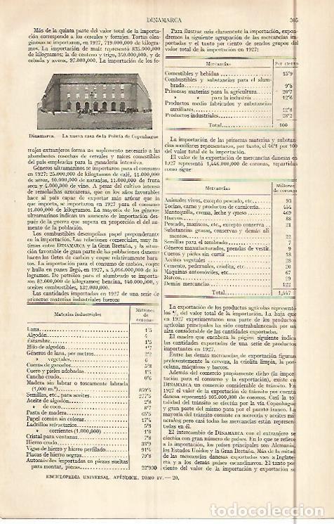 Postcards: LAMINA ESPASA 29594: Casa de la Policia de Copenhague - Varios