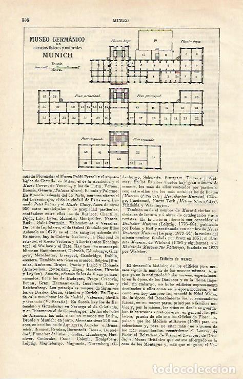 Postais: LAMINA ESPASA 24572: Planto del Museo de ciencias fisicas y naturales de Munich - Varios