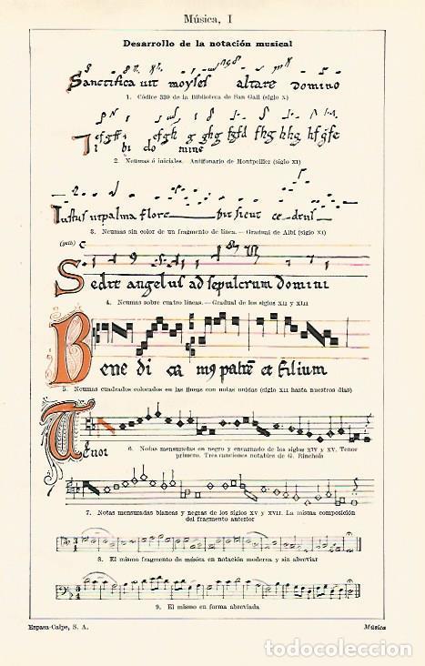 Postkarten: LAMINA ESPASA 24590: Desarrollo de la notacion musical - Varios