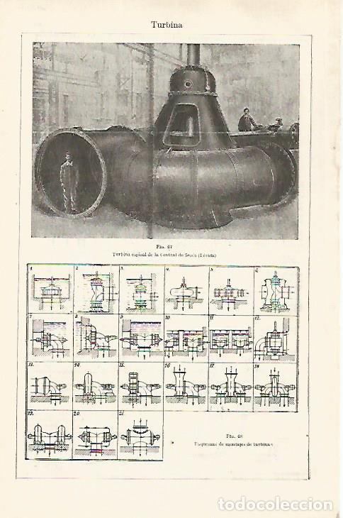 Postkarten: LAMINA ESPASA 31752: Turbina de la Central de Serros Lleida - Varios