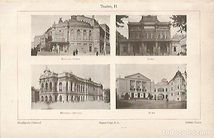 Postais: LAMINA ESPASA 5819: Teatro de raimund (Viena) Beziers Baden y Amberes - Varios Autores