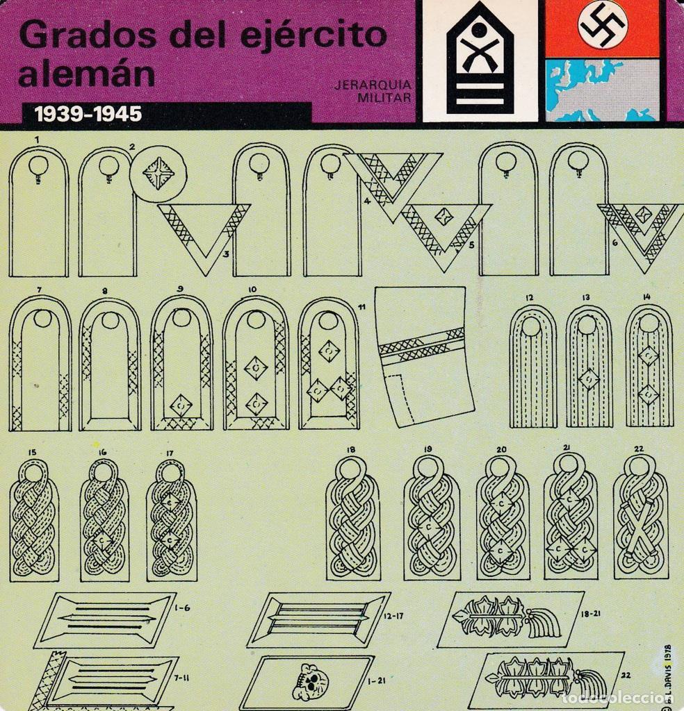 Postales: FICHA JERARQUIA MILITAR: GRADOS DEL EJERCITO ALEMAN. 1939-1945 - NULL