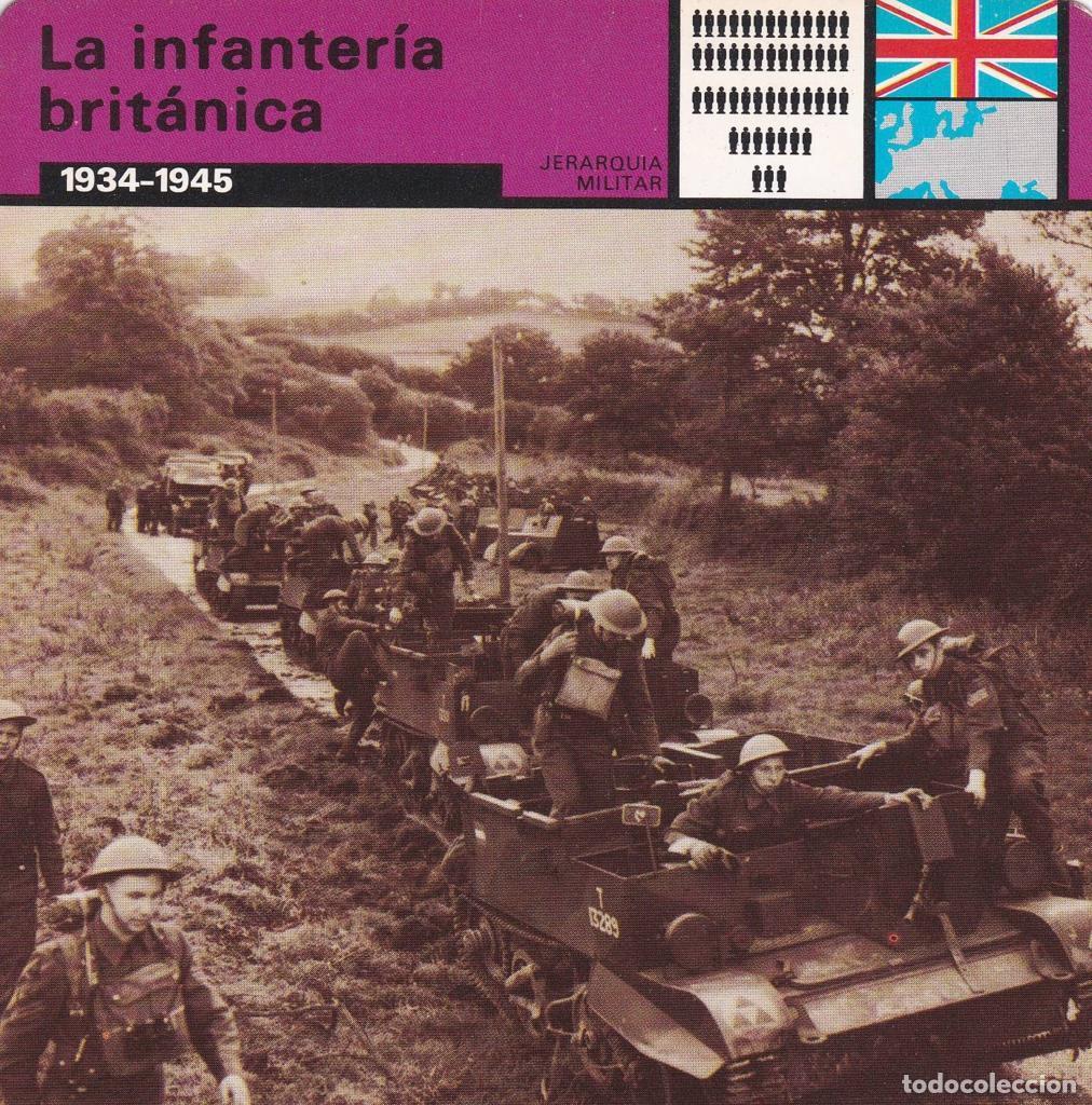 Postales: FICHA JERARQUIA MILITAR: LA INFANTERIA BRITANICA. 1934-1945 - NULL