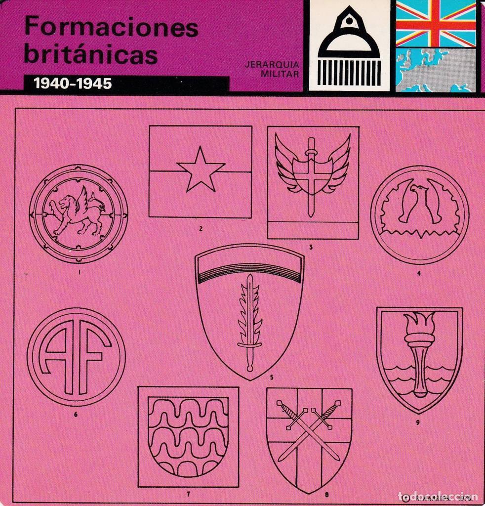 Cartes Postales: FICHA JERARQUIA MILITAR: FORMACIONES BRITANICAS. 1940-1945 - NULL