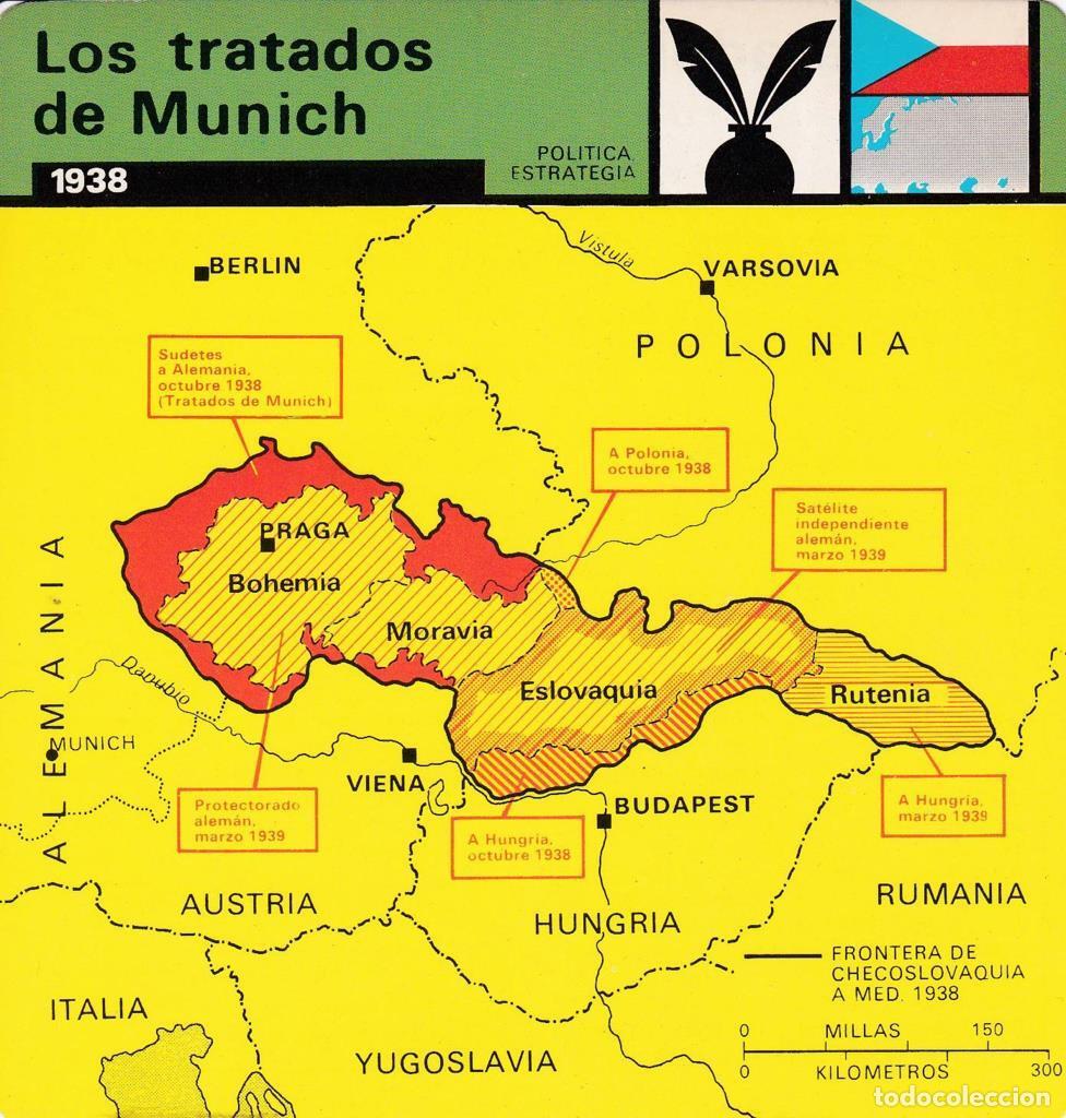 Cartes Postales: FICHA POLITICA, ESTRATEGIA: LOS TRATADOS DE MUNICH. 1938 - NULL