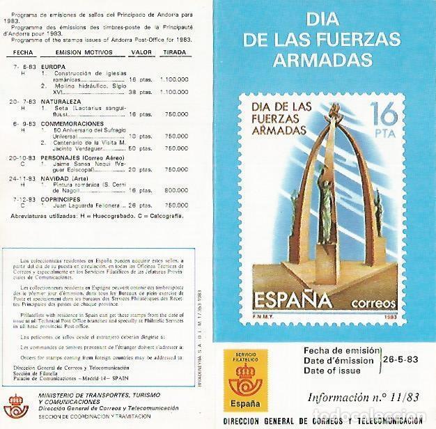 Postales: DIPTICO 16306: Dia de las Fuerzas Armadas - Varios
