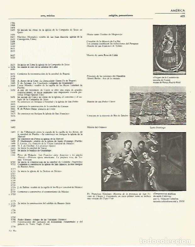 Postkarten: LAMINA LAROUSSE 70274: Virgen de la Candelaria de Cuzco - Varios