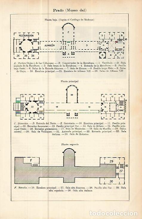 Postales: LAMINA ESPASA 10633: Planta del Museo del Prado - Varios