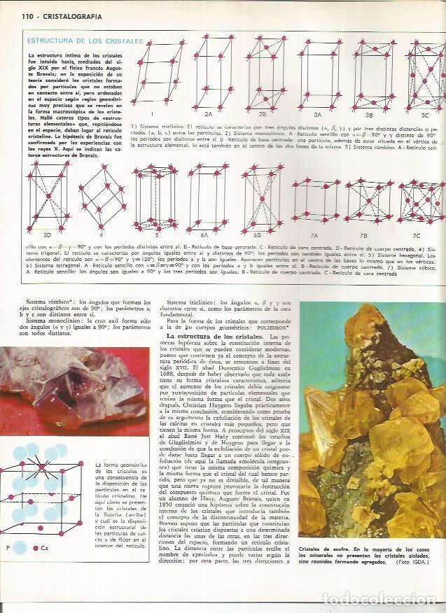 Postais: LAMINA MONITOR 01121: Estructura de los cristales - Varios