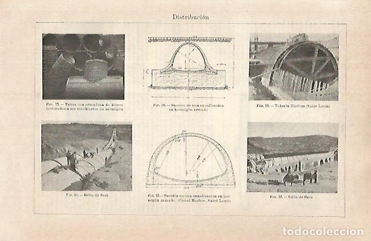 Postales: LAMINA ESPASA 31446: Tuberias y sifones de hormigon - Varios