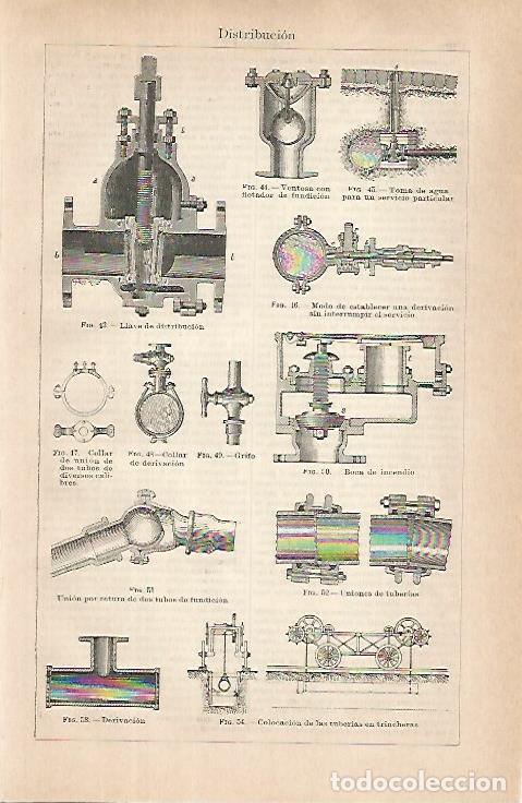 Cartoline: LAMINA ESPASA 31448: Maquinas para la distribucion de la electricidad - Varios