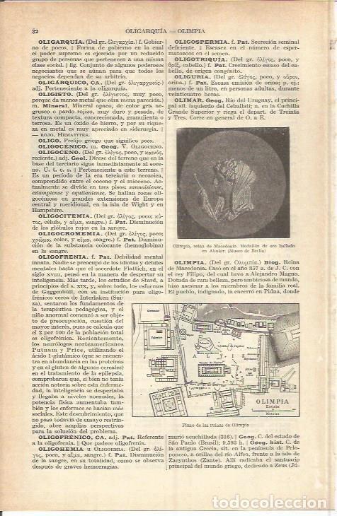 Cartoline: LAMINA ESPASA 37680: Plano de las ruinas de Olimpia - Varios