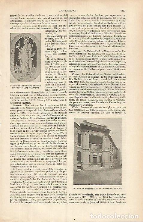 Postais: LAMINA ESPASA 31894: Instituto de Bioquimica de la Universida de Milan - Varios