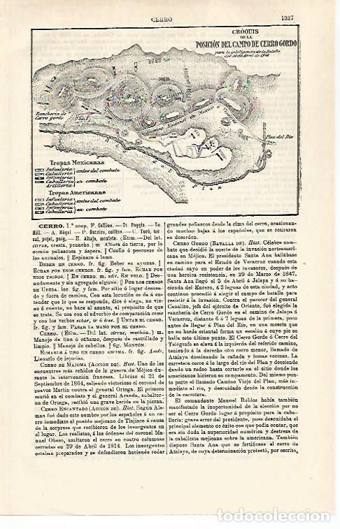 Postcards: LAMINA ESPASA 32531: Croquis de la posicion del Campio de Cerro Gordo - Varios