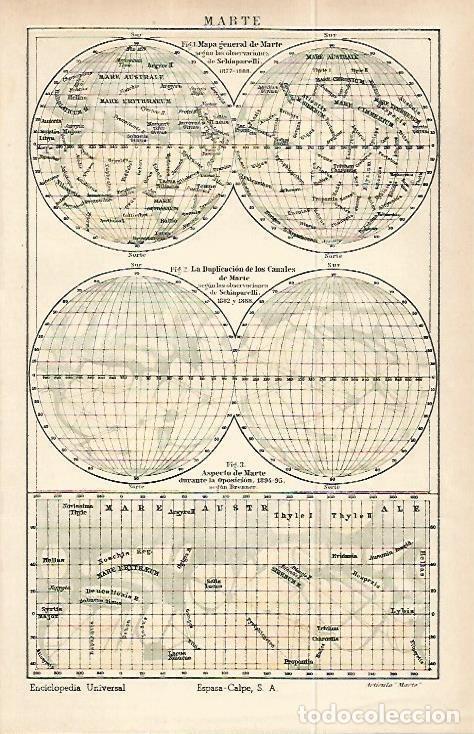Postales: LAMINA ESPASA 32214: Mapa general de Marte - Varios