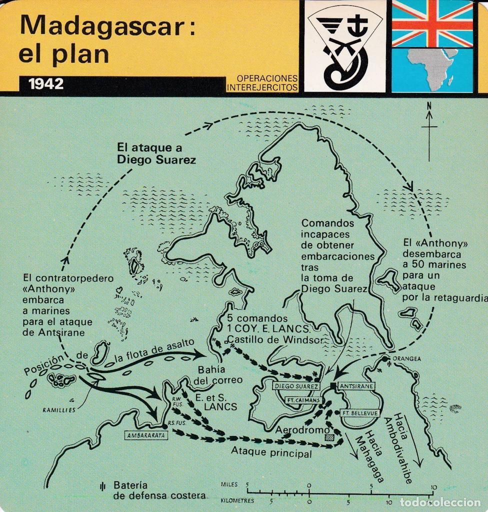 Cartes Postales: FICHA OPERACIONES INTEREJERCITOS: MADAGASCAR: EL PLAN. 1942 - NULL