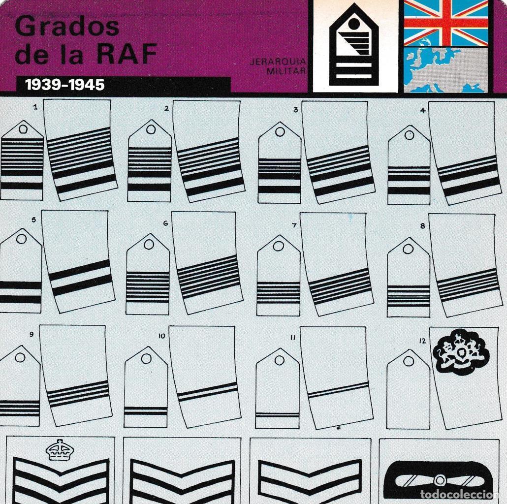 Cartes Postales: FICHA JERARQUIA MILITAR: GRADOS DE LA RAF. 1939-1945 - NULL
