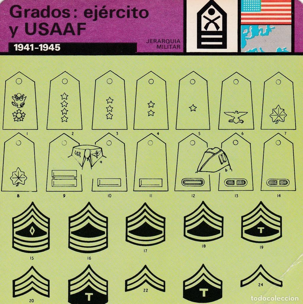 Postkarten: FICHA JERARQUIA MILITAR: GRADOS: EJERCITO Y USAAF. 1941-1945 - NULL
