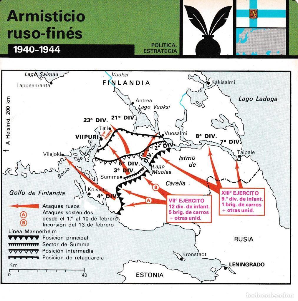 Postcards: FICHA POLITICA, ESTRATEGIA: ARMISTICIO RUSO-FINES. 1940-1944 - NULL
