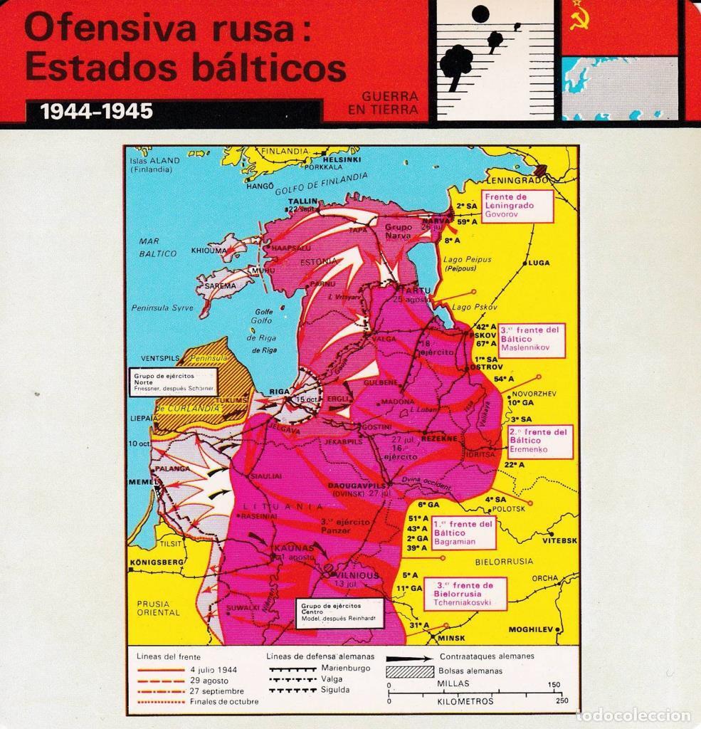 Postcards: FICHA GUERRA EN TIERRA: OFENSIVA RUSA: ESTADOS BALTICOS. 1944-1945 - NULL