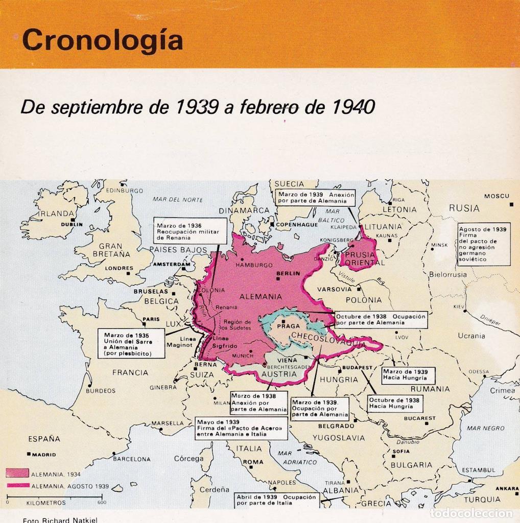 Postcards: CRONOLOGIA: CRONOLOGIA: DE SEPTIEMBRE DE 1936 A FEBRERO DE 1940. TRIPTICO - NULL