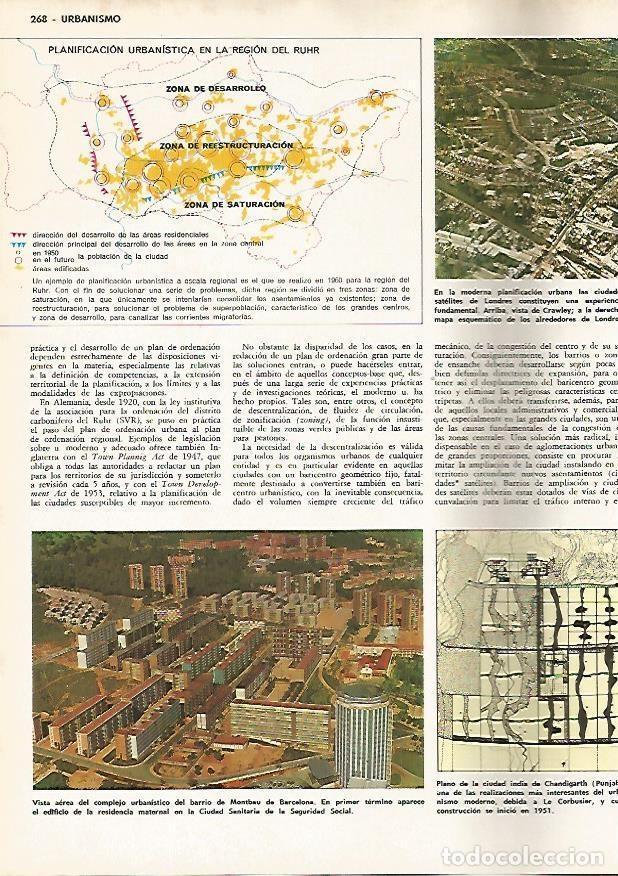 Postcards: LAMINA MONITOR 0742: Plano urbanistico de la region del Ruhr, vista aerea del barrio de Montbau en B
