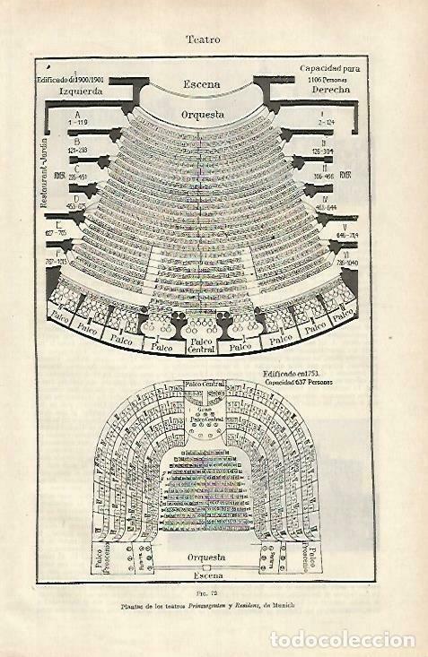 Postcards: LAMINA ESPASA 33552: Plantas de los teatros Prinzegenien y Rosidenz de Munich - Varios
