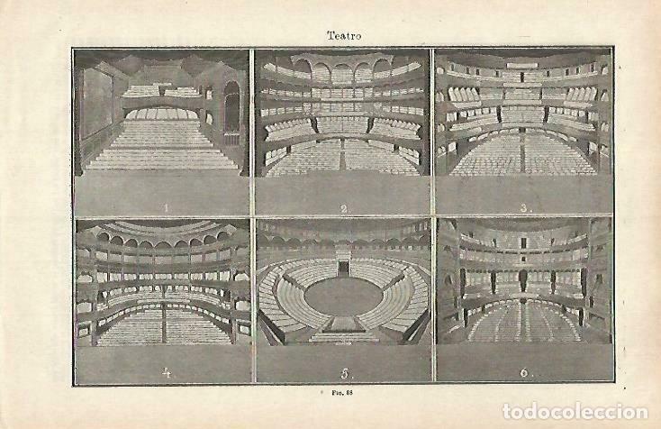 Postcards: LAMINA ESPASA 33558: Partes de un teatro - Varios