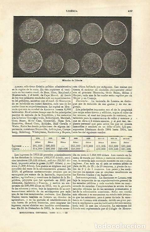 Cartoline: LAMINA ESPASA 33233: Monedas de Liberia - Varios