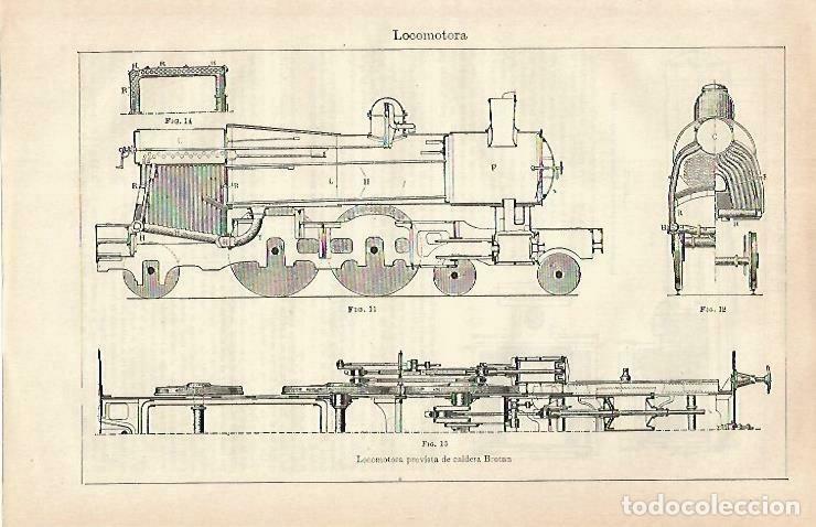Cartes Postales: LAMINA ESPASA 33390: Locomotora con caldera Brotan - Varios