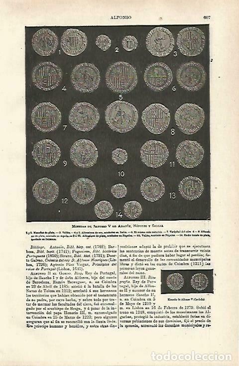 Postcards: LAMINA ESPASA 33748: Monedas de Alfonso V de Aragon - Varios